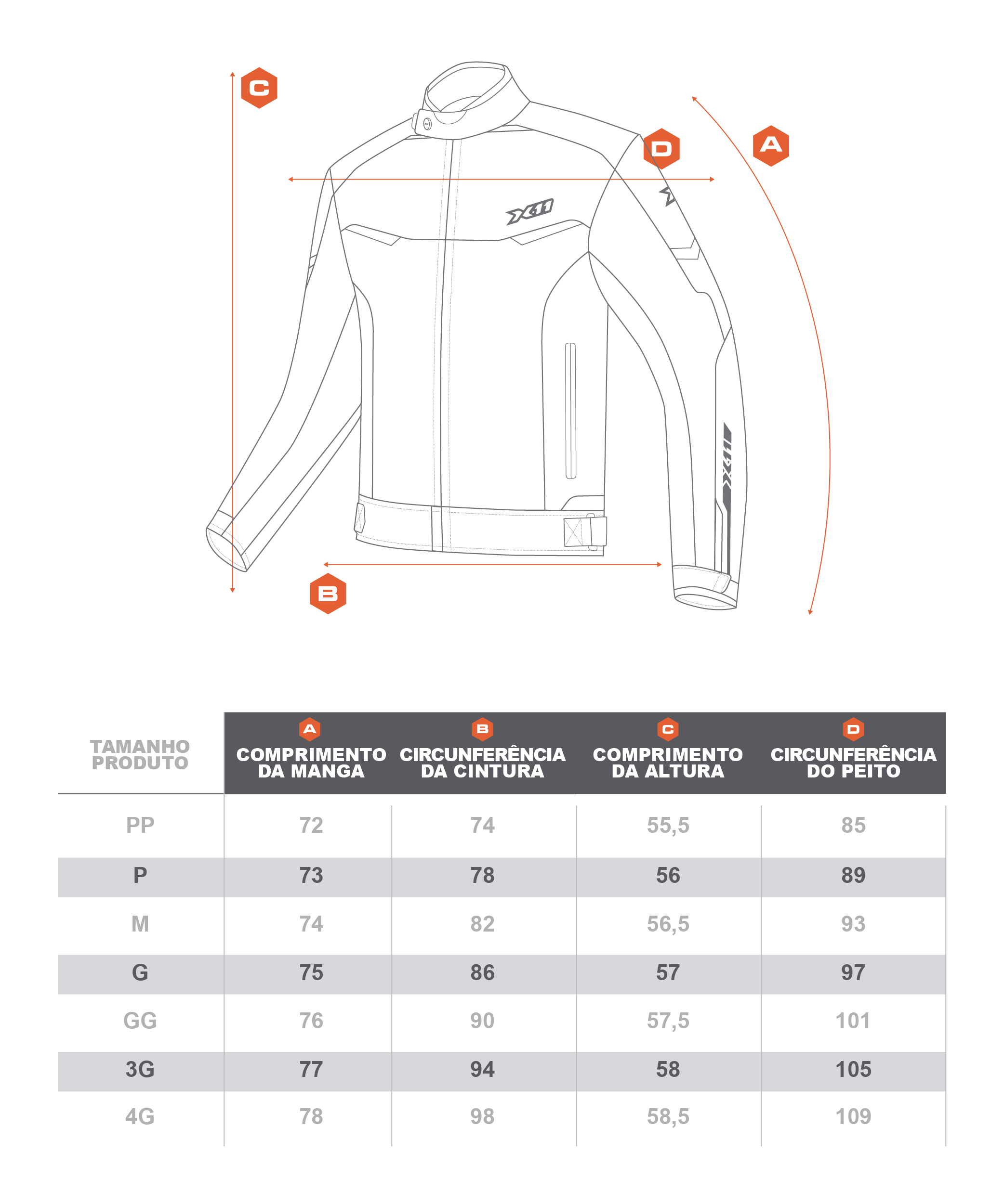Jaqueta X11 GUARD2 Feminina Preta com Rosa - Helal Moto Peças